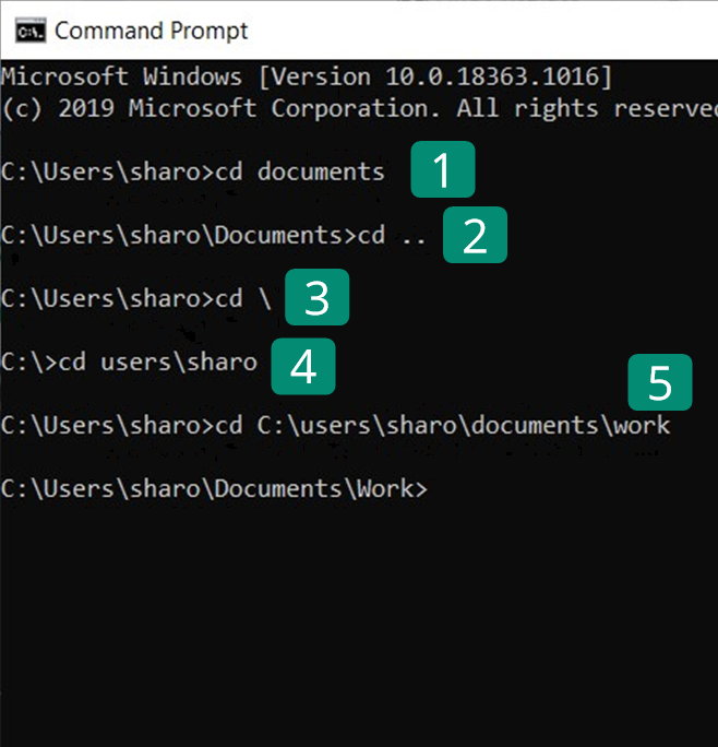 The Command Line after using various commands for moving between folders
